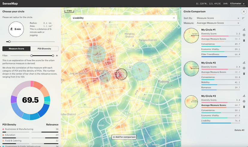 Teaser image of SenseMap